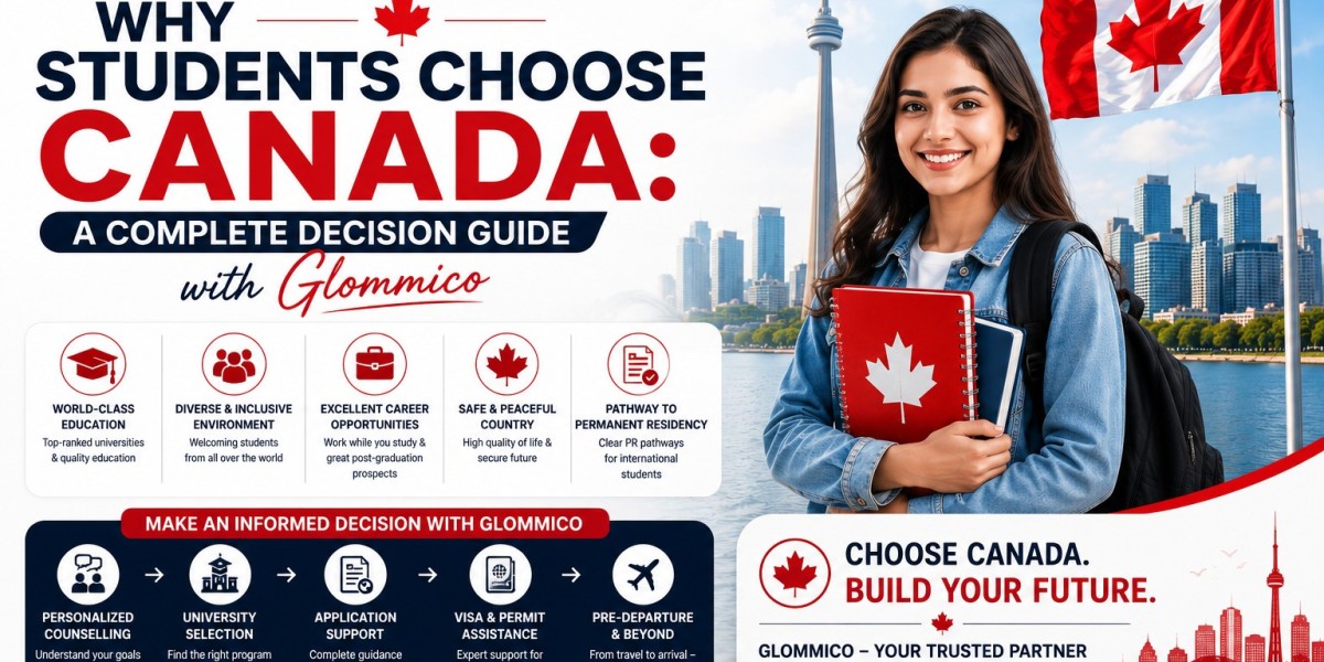 Overcoming a Canada Study Permit Refusal: How Glommico Helps You Reapply Successfully