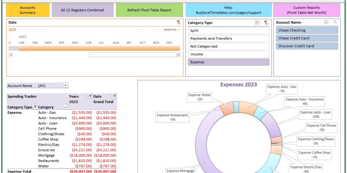 Buy Premium Spreadsheet Rental Property Balance Sheet
