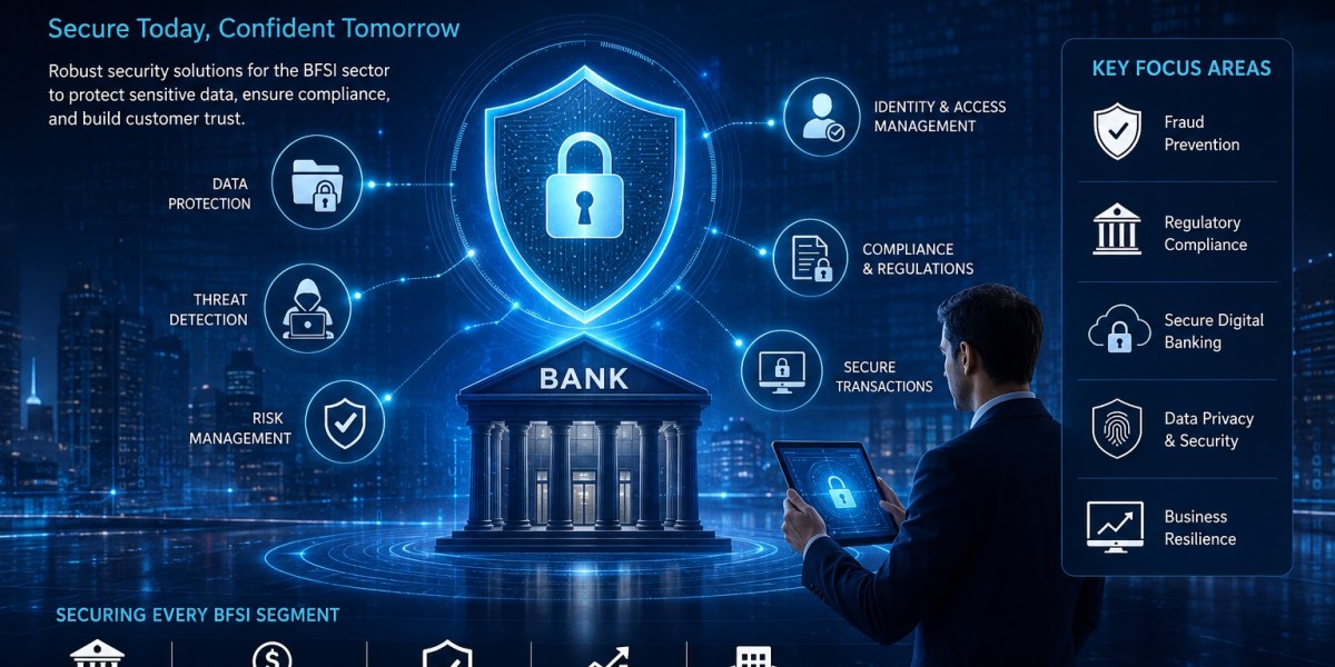 BFSI Security Market Innovations Strengthening Banking Infrastructure and Cyber Resilience