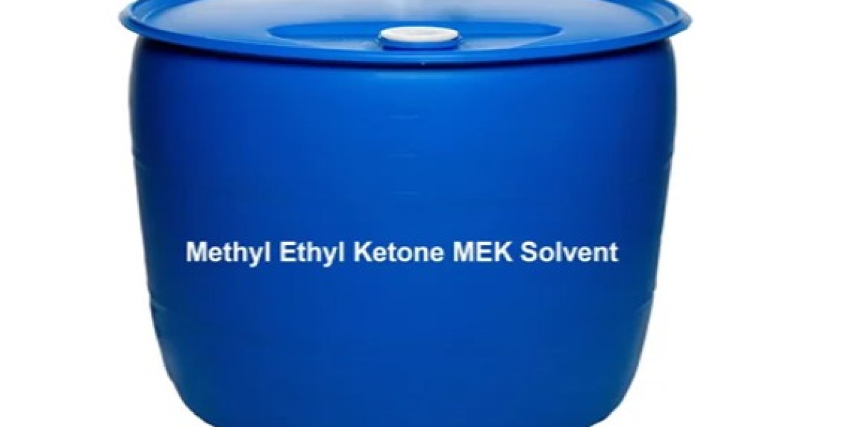 MPK Price Trend | Price Trends, Forecast, Chart, Prices and Index Outlook for 2026