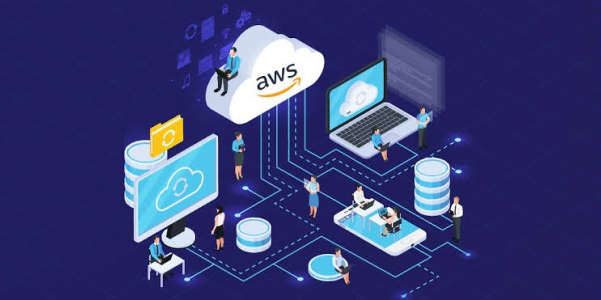 AWS Managed Services UAE