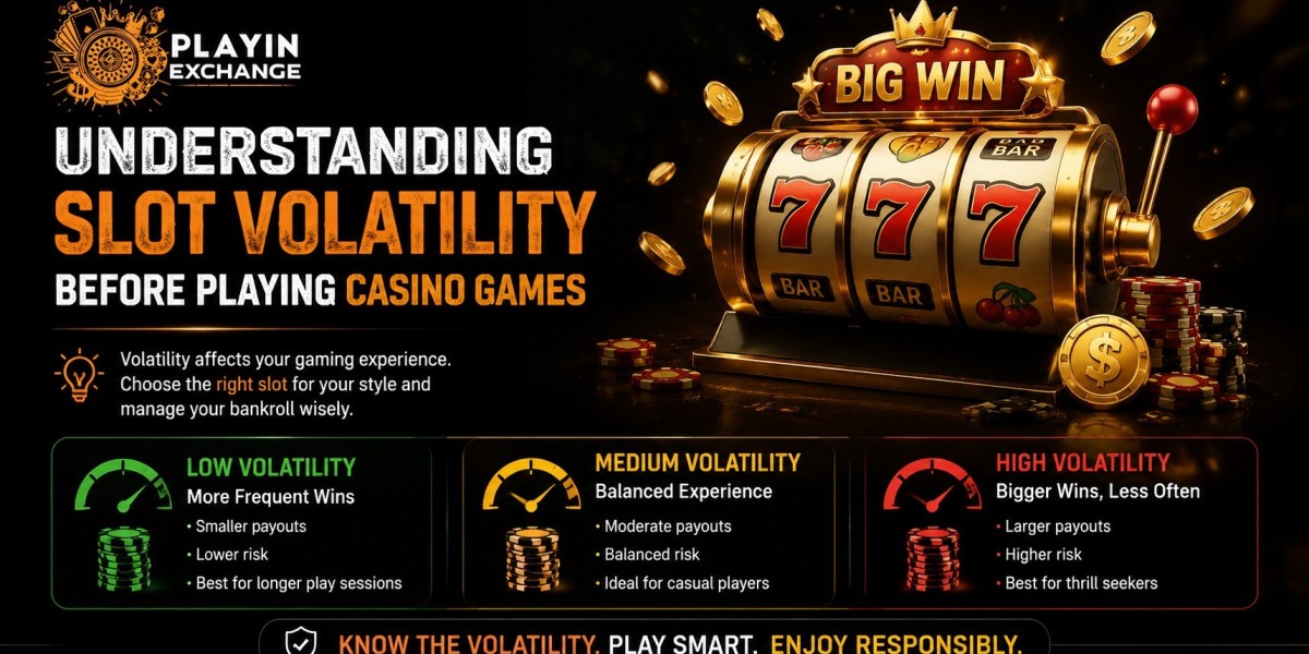 Understanding Slot Volatility Before Playing Casino Games