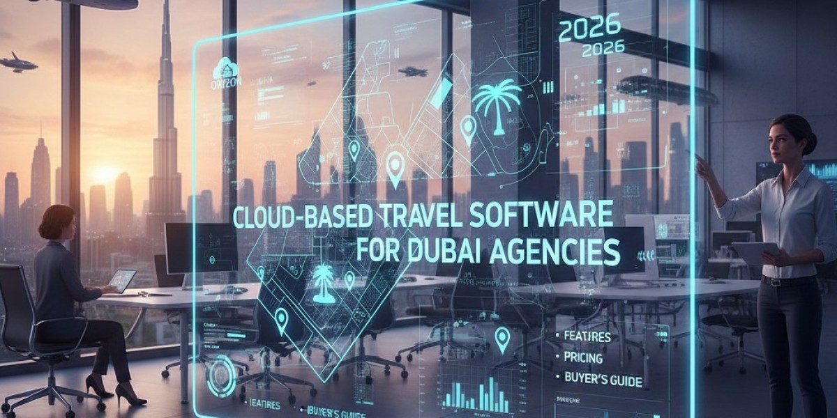 Best Travel Software for Modern Travel Businesses in 2026