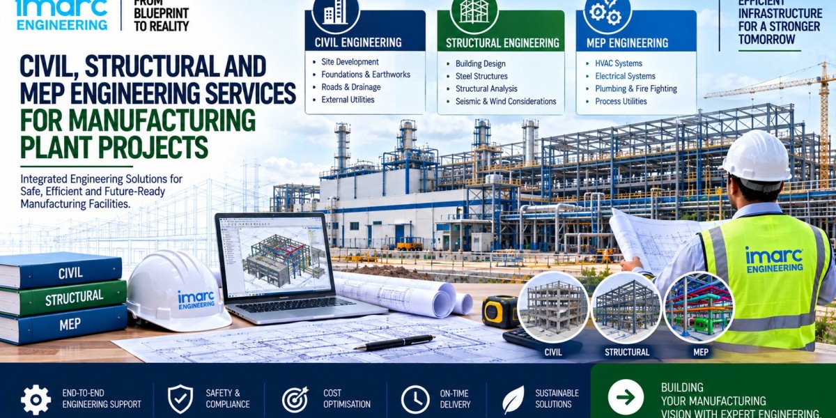 Civil, Structural and MEP Engineering Services for Manufacturing Plant Projects