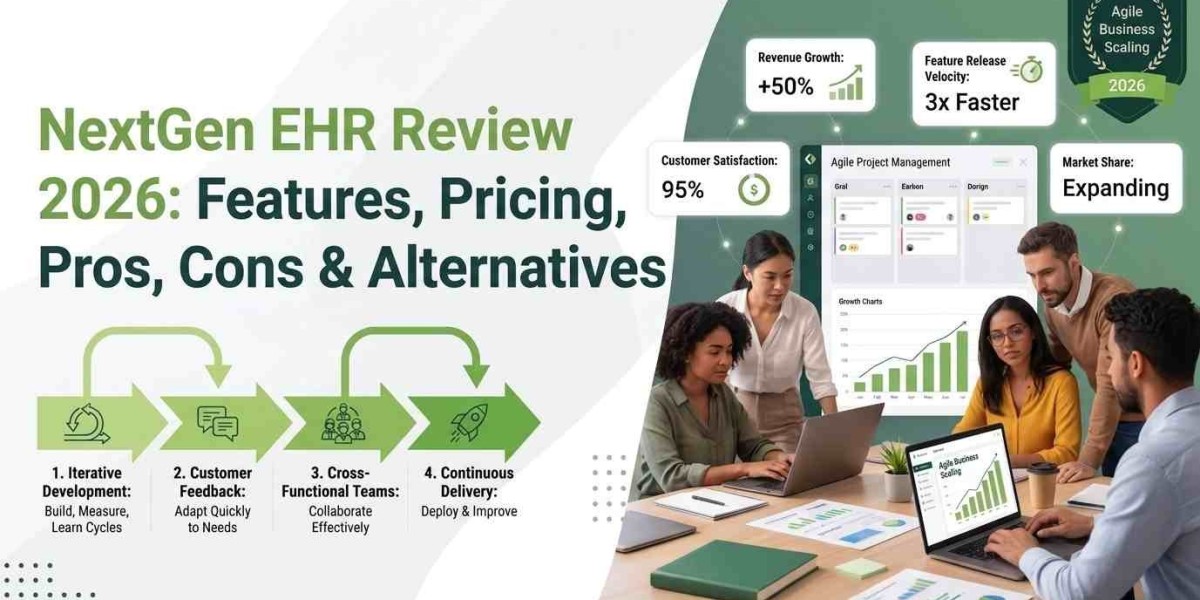 NextGen EHR Pricing 2026: Cost, Plans, Features & What You Need to Know
