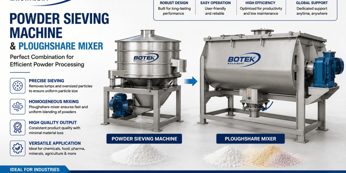 Powder Sieving Machine and Ploughshare Mixer: Building a Better Powder Processing Workflow