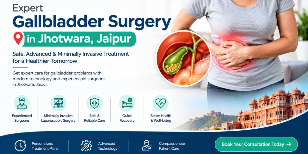 Minimally Invasive Gallbladder Surgery in Jhotwara Jaipur