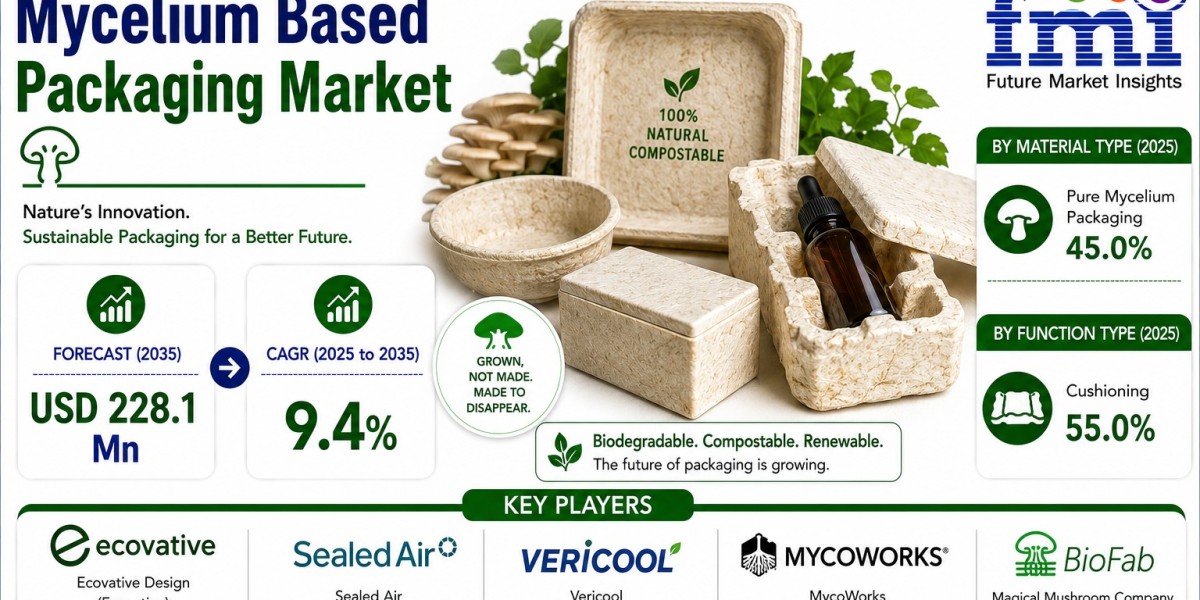Article Picture
