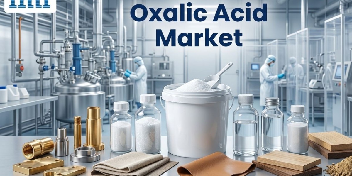 Oxalic Acid Market Reaches USD 852.7 Million by 2036; India 6.7%, China 6.4%