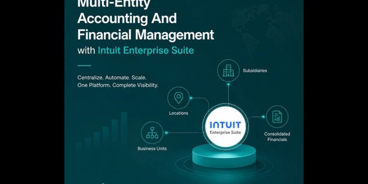 Why Growing Businesses Are Choosing Intuit Enterprise Suite as Their ERP