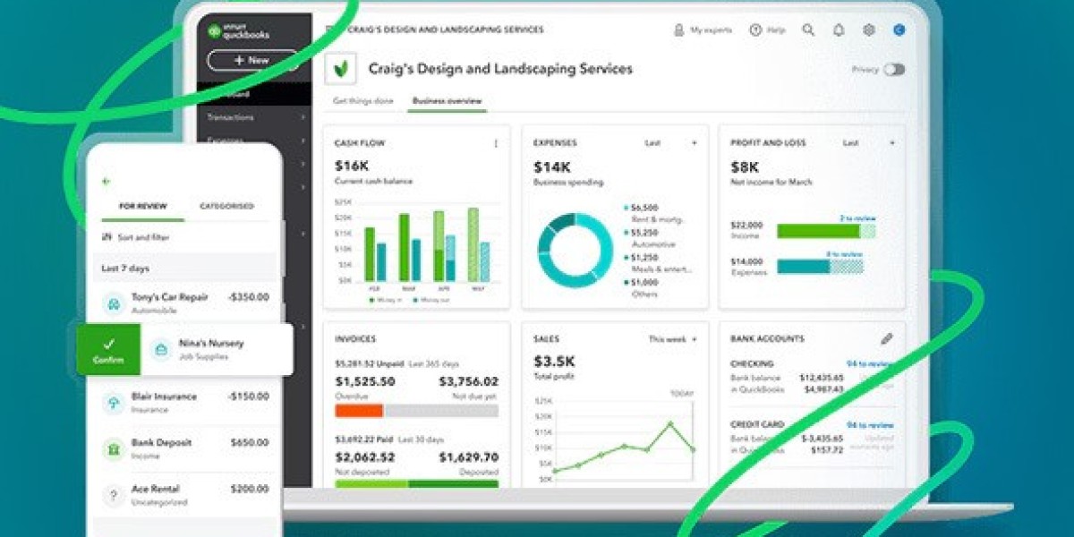 How Proper QuickBooks Setup and Integration Helps Canadian Businesses Work Smarter