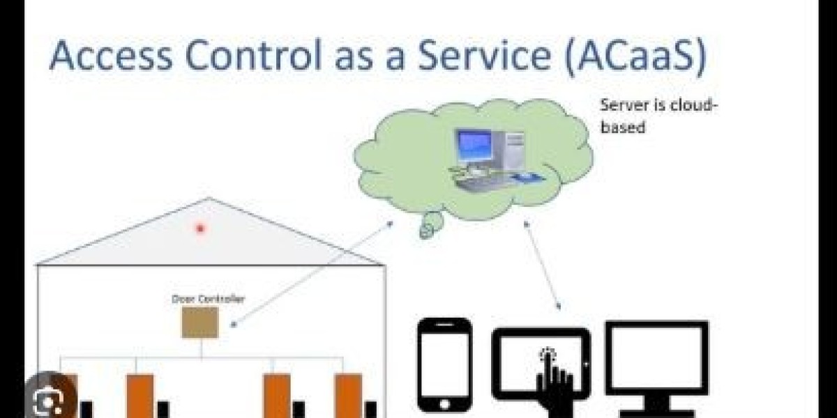 Access Control as a Service Market Outlook: Opportunities Across Commercial and Industrial Sectors